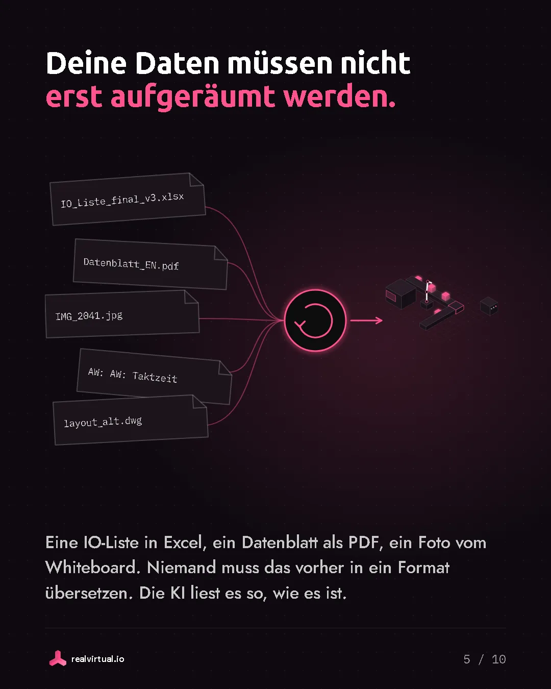 Deine Daten müssen nicht erst aufgeräumt werden. Eine IO-Liste in Excel, ein Datenblatt als PDF, ein Foto vom Whiteboard. Niemand muss das vorher in ein Format übersetzen. Die KI liest es so, wie es ist. Ein loser Stapel aus Excel-Tabelle, PDF, Foto, Mail und DWG-Zeichnung geht durch die KI und kommt als Zwilling heraus.