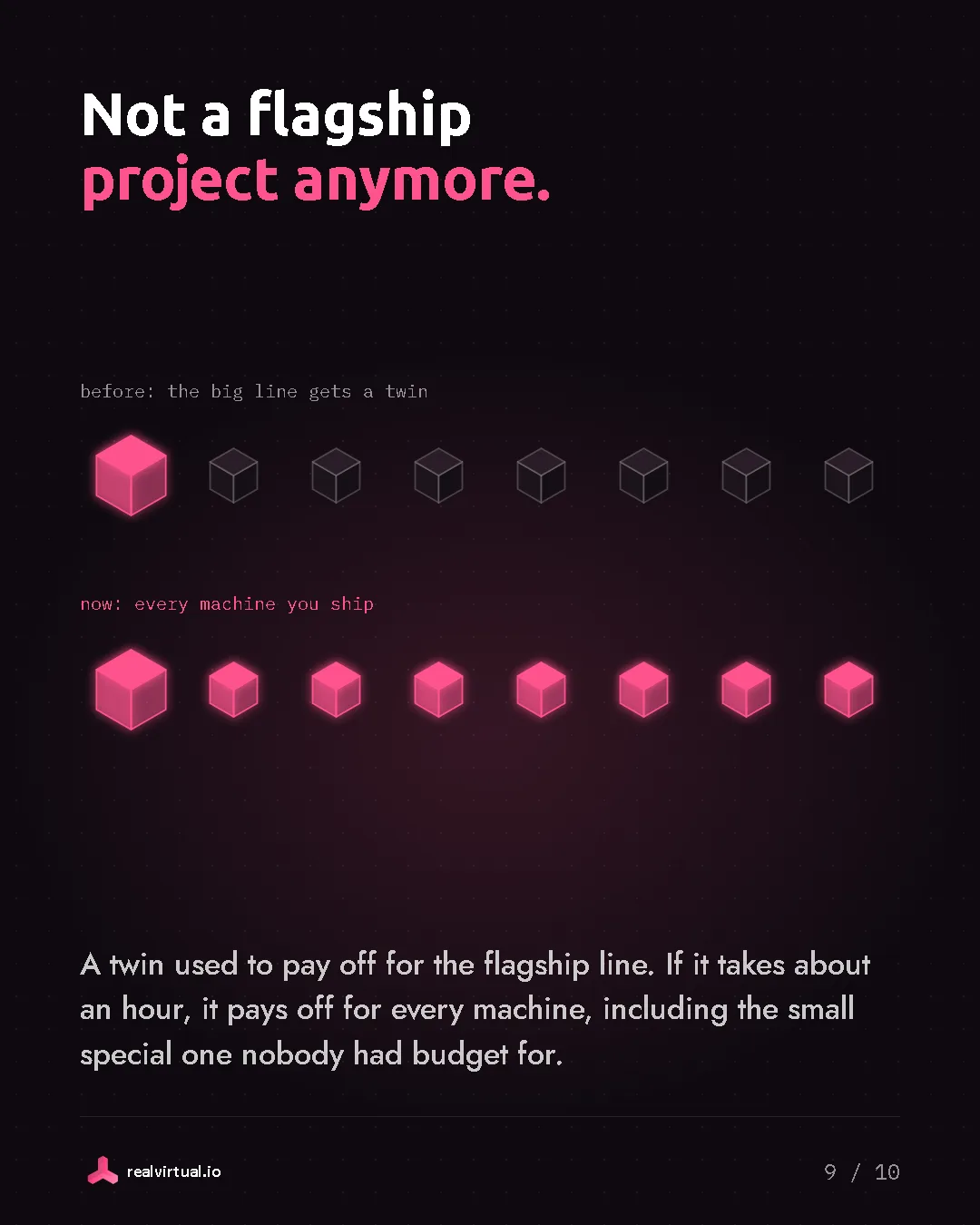 Not a flagship project anymore. Before: only the big line gets a twin. Now: every machine you ship gets one.