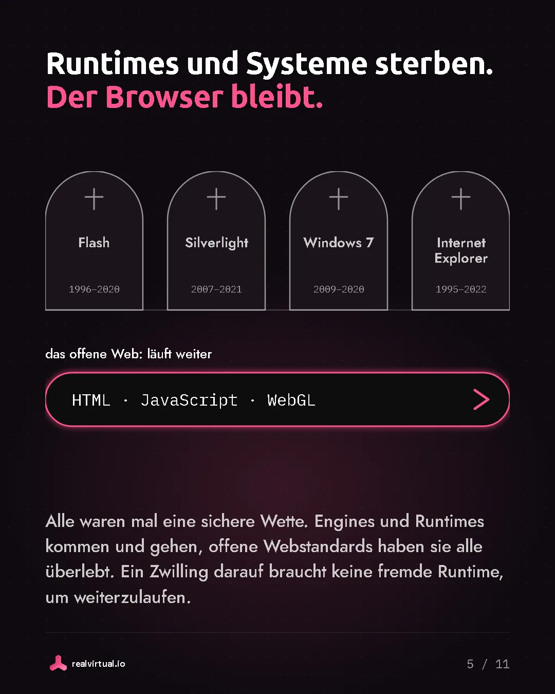 Runtimes und Systeme sterben. Der Browser bleibt. Alle waren mal eine sichere Wette. Engines und Runtimes kommen und gehen, offene Webstandards haben sie alle überlebt. Ein Zwilling darauf braucht keine fremde Runtime, um weiterzulaufen. Grabsteine für Flash (1996 bis 2020), Silverlight (2007 bis 2021), Windows 7 (2009 bis 2020) und Internet Explorer (1995 bis 2022), daneben das offene Web, das weiterläuft.