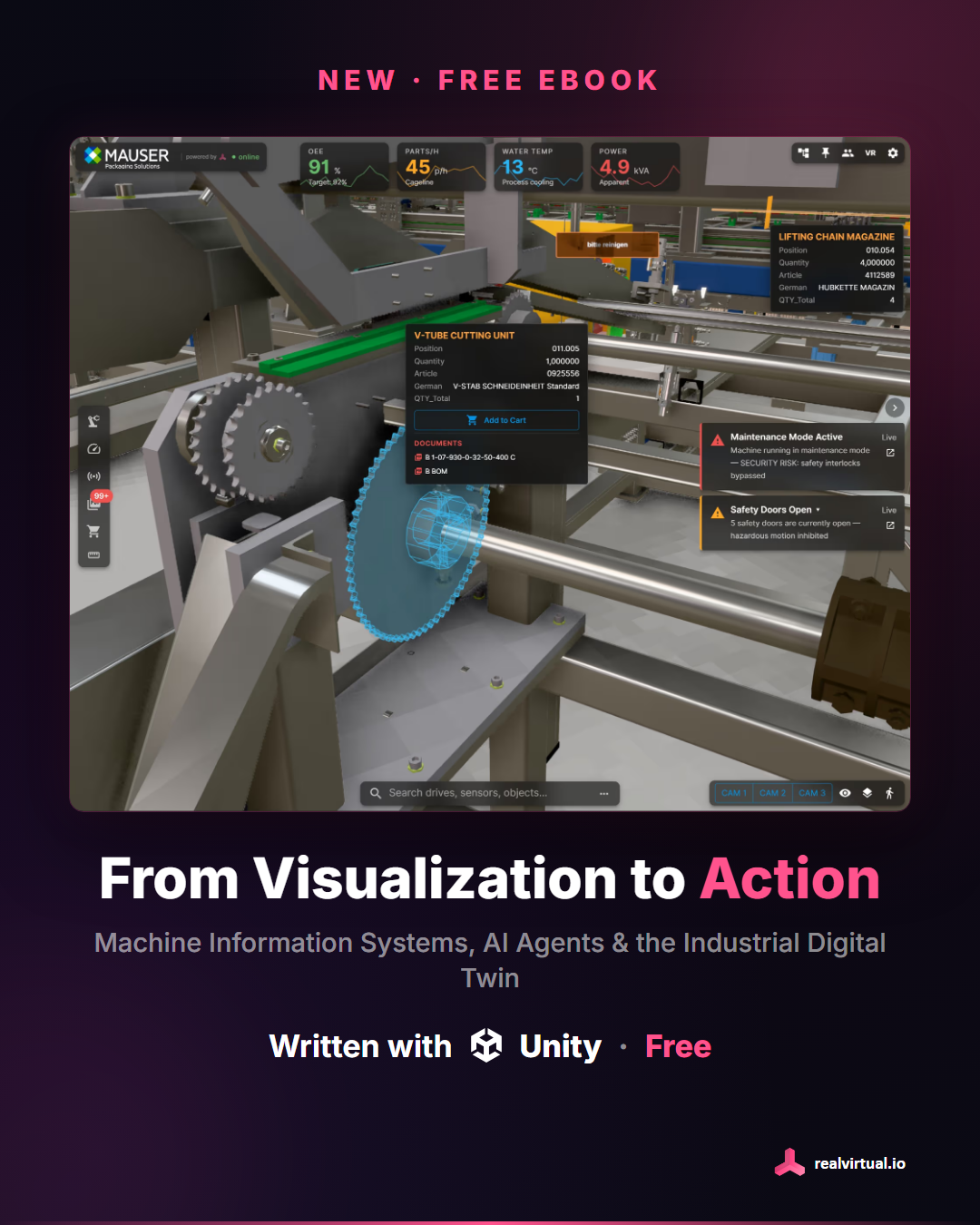 A machine information system in realvirtual Web: live KPIs, component documentation and live alerts on a Mauser packaging machine.