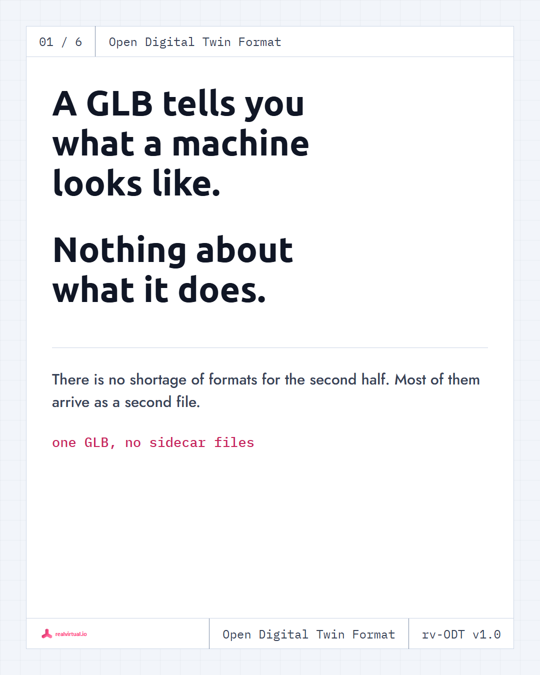 A GLB tells you what a machine looks like: the geometry travels, everything that makes it a machine arrives as a second file.