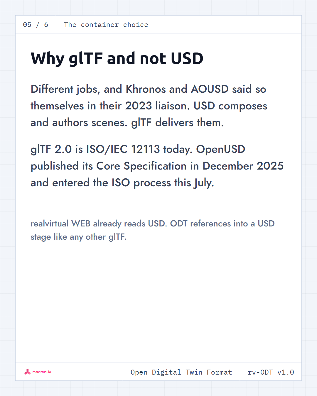 Why glTF and not USD: USD composes and authors scenes, glTF delivers them, as Khronos and AOUSD stated in their 2023 liaison.