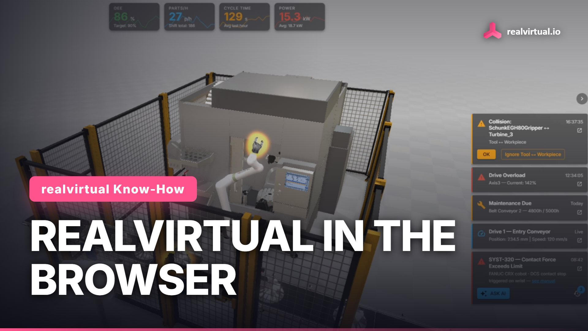 realvirtual in the browser: a 3D machine HMI running in a browser tab, showing a fenced FANUC CRX cobot cell with a live KPI bar for OEE, parts per hour, cycle time and power draw, and an alarm stack naming the component that raised each fault.
