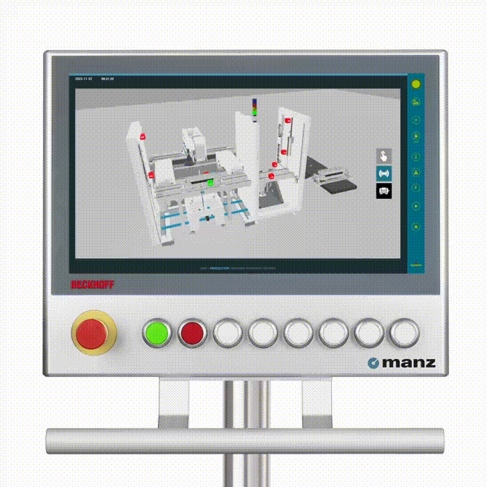 Digital Twin Testing