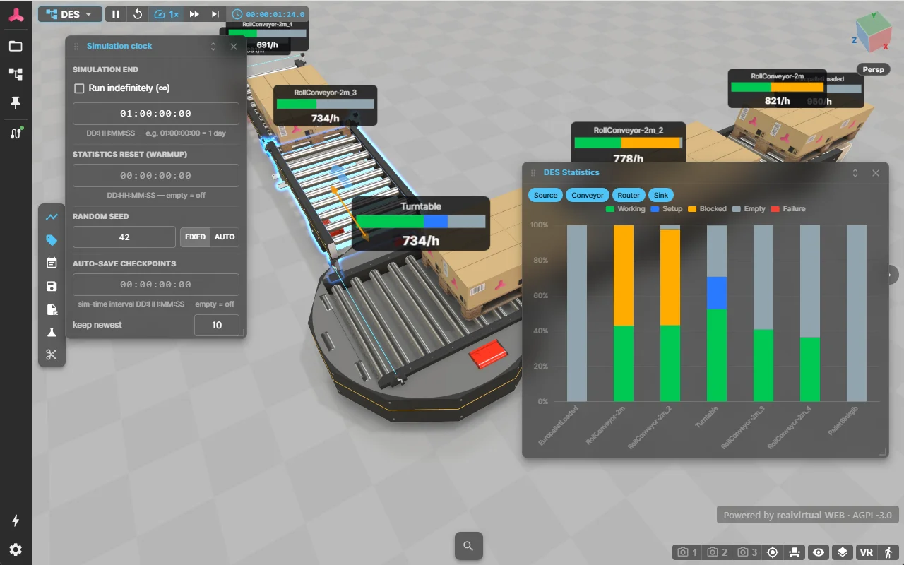Discrete event simulation in realvirtual WEB: simulation clock with warmup and random seed, per-conveyor throughput badges, and DES statistics with working, blocked and failure shares