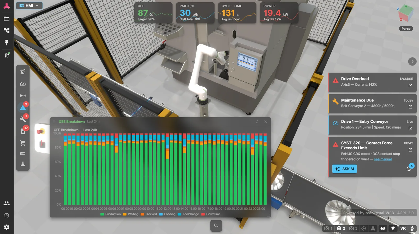 realvirtual WEB in the browser: 3D machine view with live OEE dashboard, sensor values and alarm list