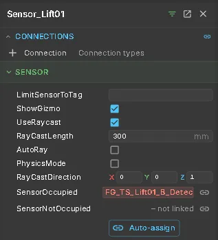 A light-barrier sensor: UseRaycast with a 300 mm ray along Z, SensorOccupied linked to a PLC input