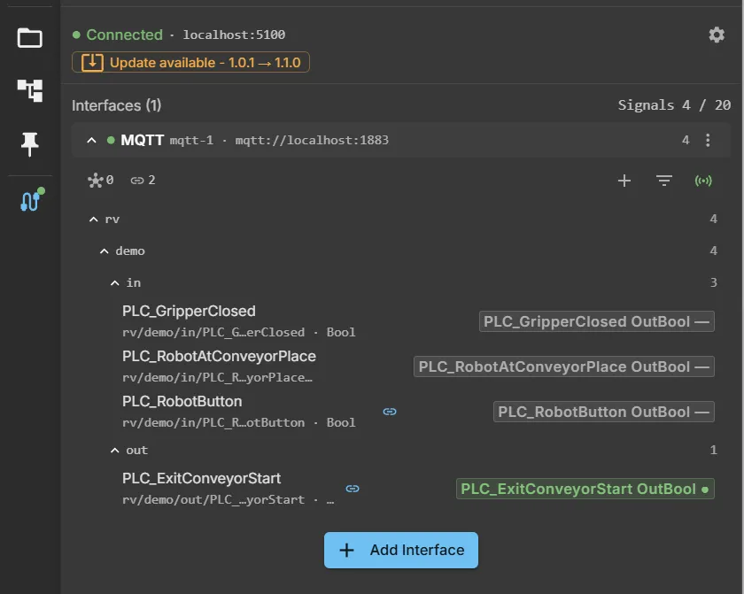 The signal tree of a connected MQTT interface — a link icon marks a bound signal, a green dot a live value