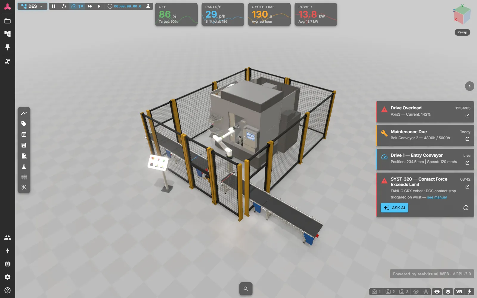 DES mode: run controls with simulated time and fast forward along the top, the analysis tools beside the 3D view