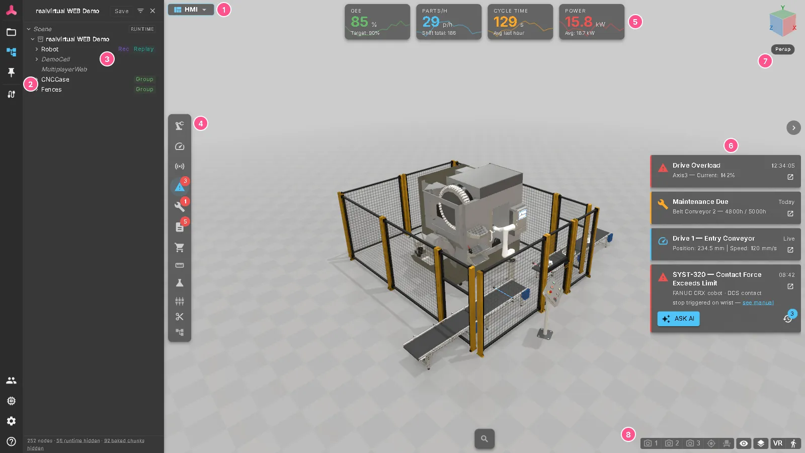 The realvirtual screen in HMI mode, with numbered markers: 1 workspace mode selector, 2 left bar, 3 docked panel showing the hierarchy, 4 tool strip, 5 key figures, 6 machine messages, 7 orientation cube and projection, 8 view controls